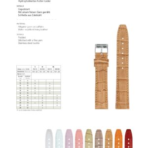 Alligator Look Wulst